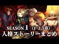 【Limbus Company】シーズン１ (1~3.5章) 人格ストーリーまとめ