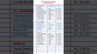 IPL KKR Team 2025 Full Players list with Price | Gk in English #shorts #cricket #ipl #gk