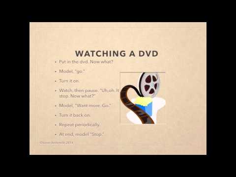 aac basics video