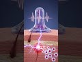 Elektrischer Slime – Das Pflaster der Zukunft? #ElektrischerSlime #WissenschaftShorts #HeilungMitKI