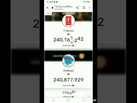 PewDiePie vs T-Series /MrBeast vs SET India /Dream vs Alan Becker /MrBeast vs T-Series