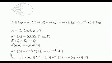 Operations on Regular languages (3)