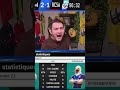 MARSEILLE 2-2 STRASBOURG REMONTADA ENCORE ....