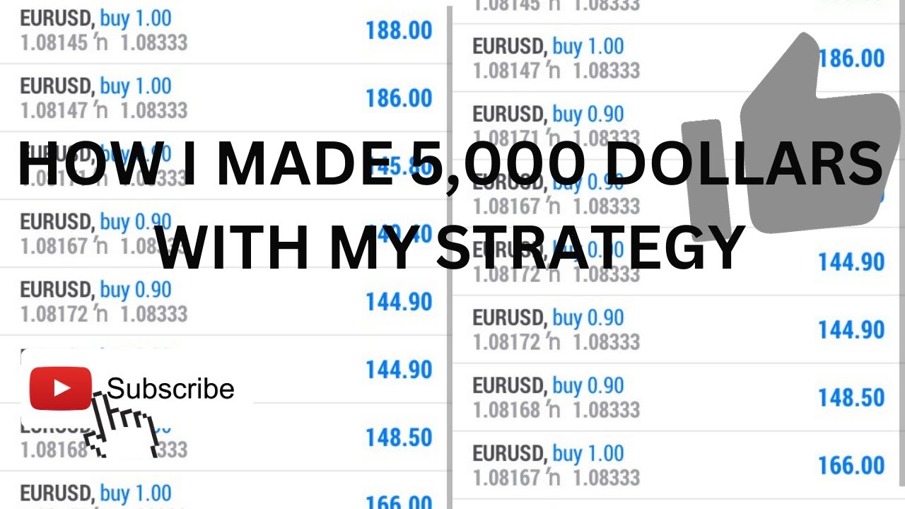 how I made 5,000 dollars profit with my strategy