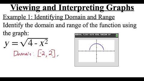1.2.3 Viewing and Interpreting Graphs