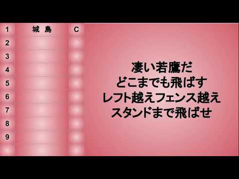 [N Kさんリクエスト]応援歌1-9