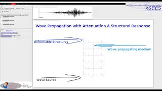 Wave-Propagation & Attenuation, with Structural Response in #OpenSees