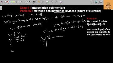 II.2. Méthode de différences divisées (cours et exercices)