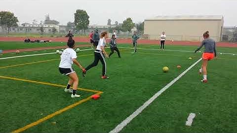 Constraint Led Approach