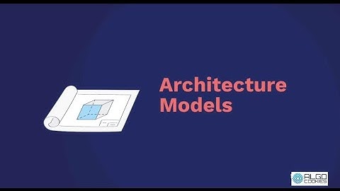 Software Architecture Models | Software Architecture Series | Algo Cookies