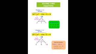 Cubic Equations in Mathematics - 2