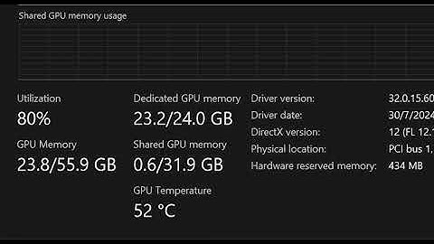 FLUX: How To Generate UNLIMITED AI Images For FREE | ComfyUI Tutorial