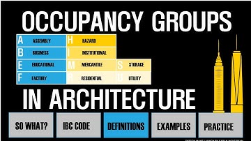 IBC Ch. 3 Occupancy Part 2 - ARE 5.0 PA