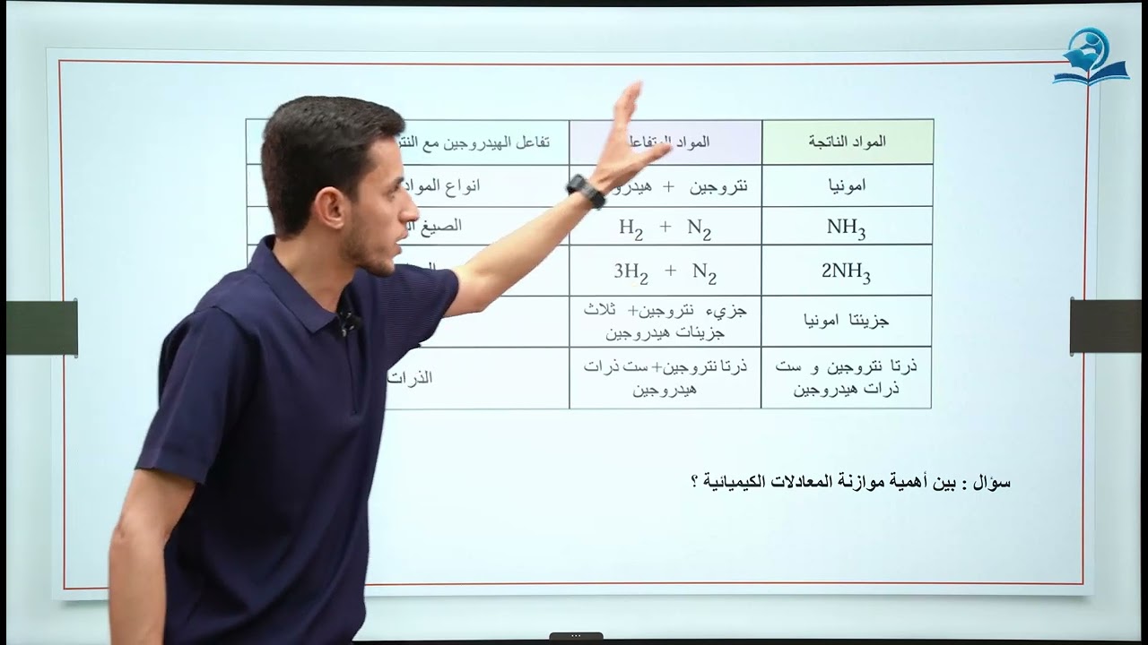 كيمياء الصف الاول متوسط | الفصل الرابع | موازنة المعادلات الكيميائية