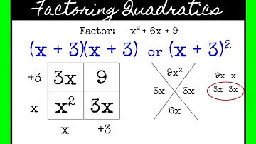 Factoring Quadratics
