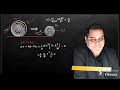 Physics class 11th / NEET / JEE