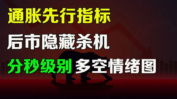 #cpi 通脹先行指標透露關鍵消息，後市隱藏殺機，監控聰明錢「分秒級別」多空情緒圖 美股投資網 (2022-12-12) - 天天要聞