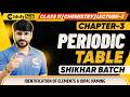 Class 11 Chemistry Chapter 3 Periodic Table Lecture 3 Identification of Elements &amp; IUPAC Naming