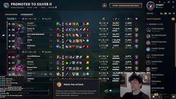 Only Fun Builds - Yet Winning Somehow