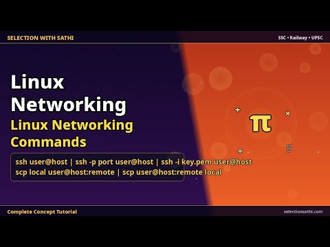 Linux Networking Commands | Linux Networking Commands | Selection With Sathi