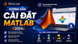 Cài Đặt MATLAB R2024a Cho Sinh Viên, Học Viên | Hướng Dẫn Chi Tiết Dễ Hiểu