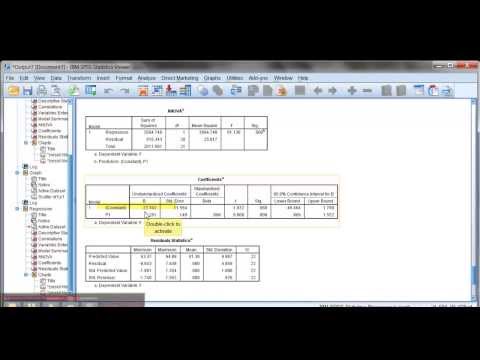 Regresie liniara simpla SPSS