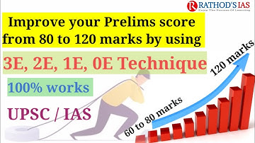 Improve your prelims score from 80 to 120 marks by using 3E,2E,1E,0E Technique.100% works #prelims