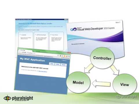 Pluralsight Courses: 1 Introduction to ASP.NET MVC 3