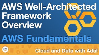 AWS Fundamentals: AWS Well-Architected Framework Overview