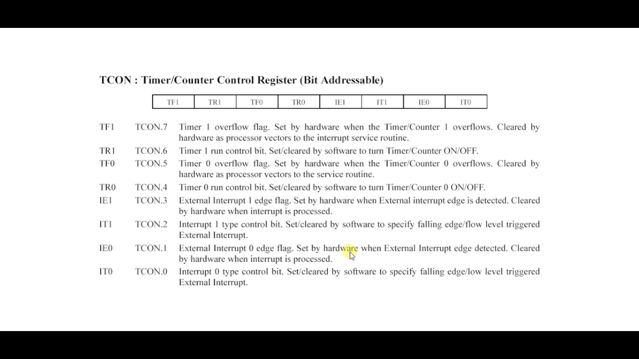 8051 Theory 14 TCON Register YouTube