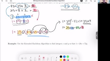 08 Asynchronous Extended Euclidean Algorithm