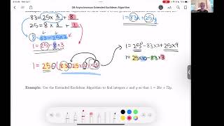 08 Asynchronous Extended Euclidean Algorithm