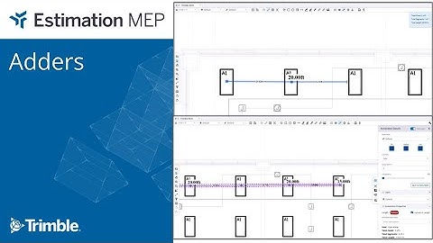 Estimation MEP - Adders
