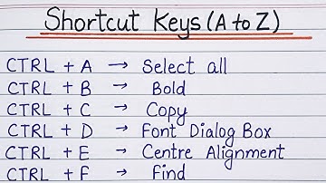 ctrl A to Z shortcut keys of computer | ctrl shortcut keys of computer