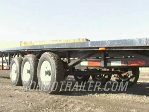 Ranker Video