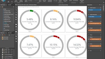 Data Driven Apps: Risk Analysis Demo