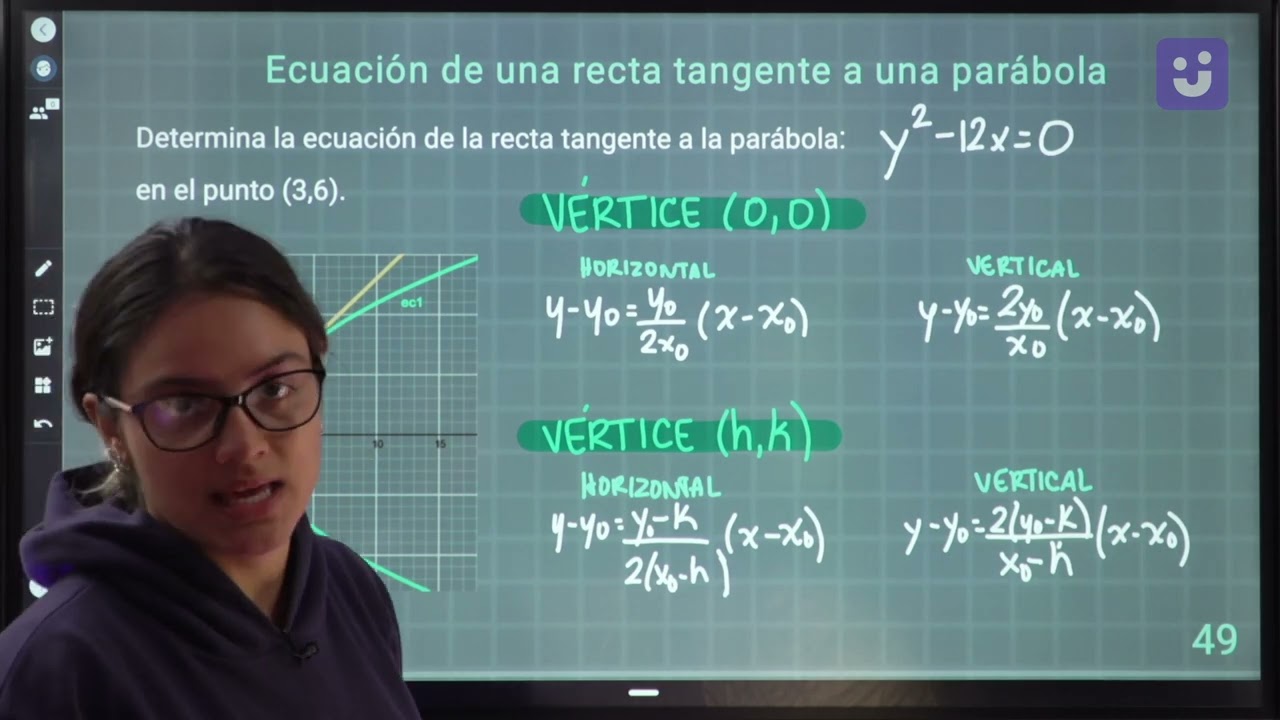 Ecuación de una Recta Tangente a una Parábola | Geometría Analítica