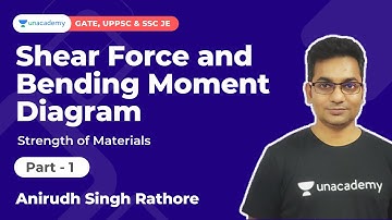 Shear Force and Bending Moment Diagram -1| SOM | GATE, UPPSC, SSC JE, ESE | Anirudh Rathore | Accord