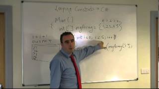 Looping Constructs Part1