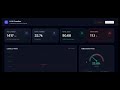 LLM Guardian — Production-Grade Observability & Safety for Large Language Models