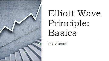 Elliott Wave Principle: Basics|| Part 2(Practical)
