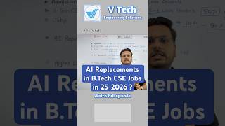AI Replacement in Computer Science Engineering Jobs