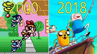 Evolution of Cartoon Network Games 2000 2018