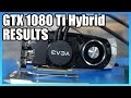 GTX 1080 Ti Hybrid Results: Removing the Thermal Limit