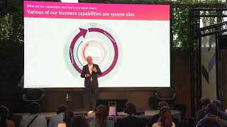 Yousef Farschtschi: Secure Digital Transformation – HuFiCon 2024
