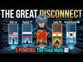 How 5 Nations Control Your Future ♟️🏛️