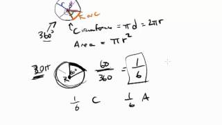 *OLD* Circles, SAT Math Bootcamp #40