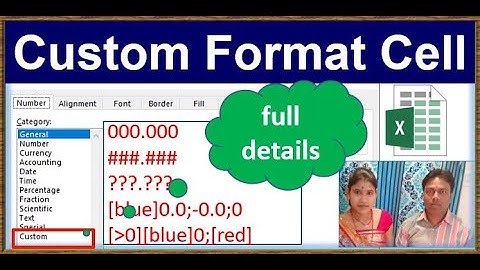 How to Format Cells Custom in Excel: A Step-by-Step Guide