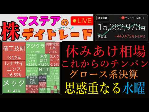 【第310回】マステアの株デイトレ配信 2026 08/13