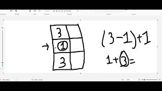 3402. Minimum Operations to Make Columns Strictly Increasing Leetcode 3402 Minimum Operations To Make Columns Strictly Increasing Java